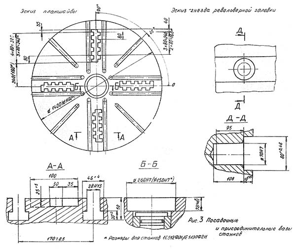 Посадочні та приєднувальні бази токарно-карусельного верстата 1Е512ПФ2І 1Е512ПФ2І Посадочні та приєднувальні бази токарно-карусельного верстата